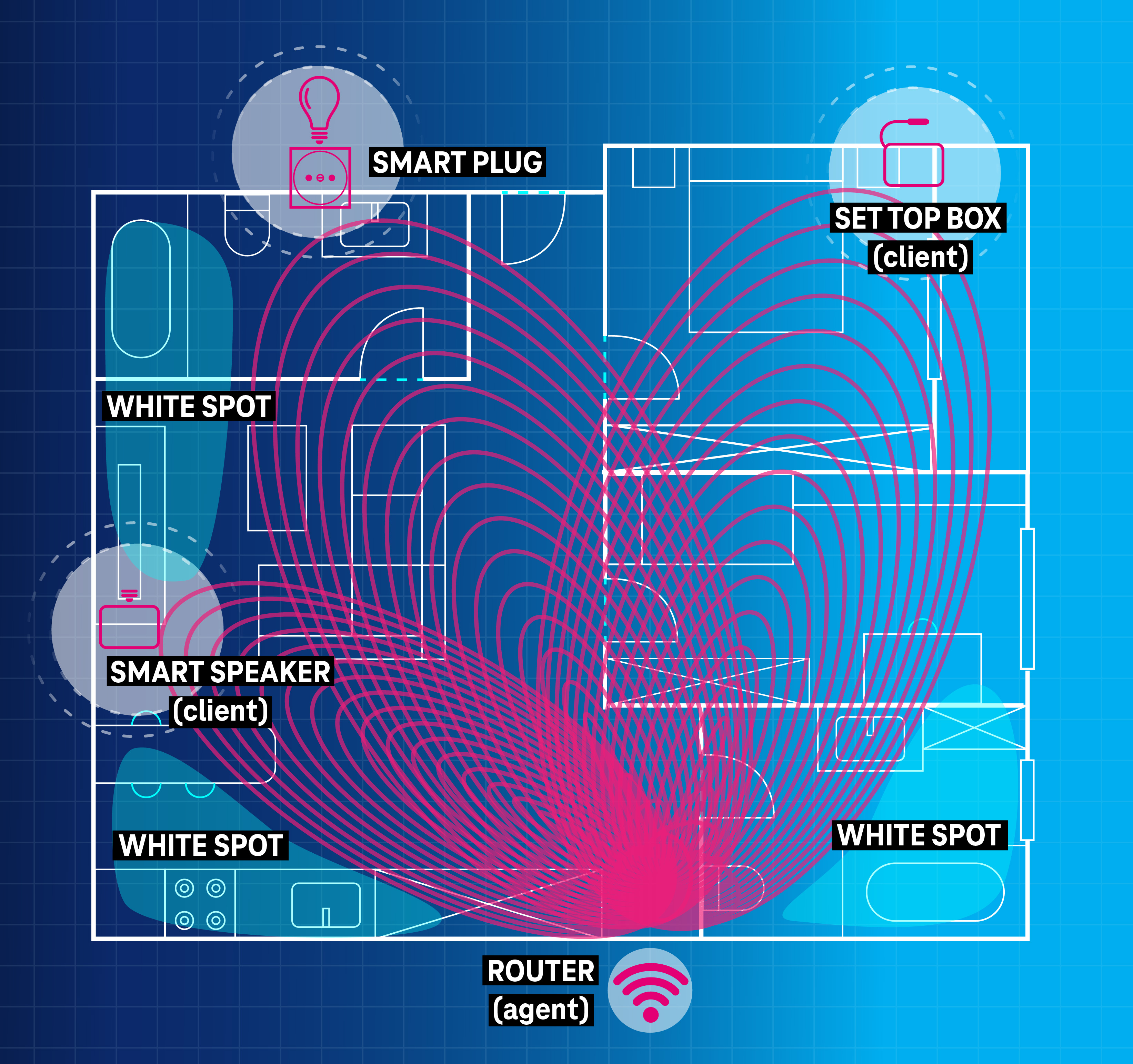 Wifi sensing map