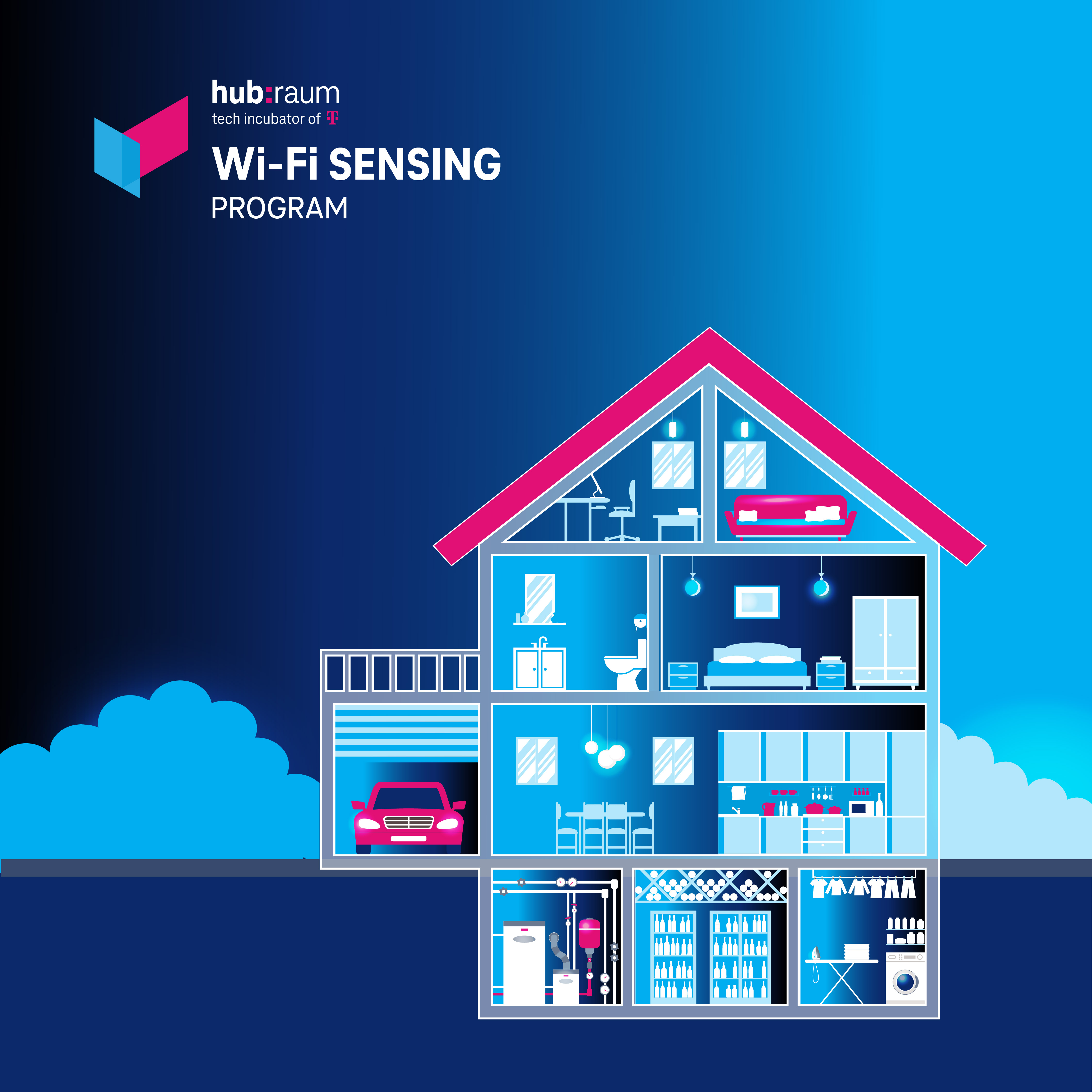 Smart house diagram