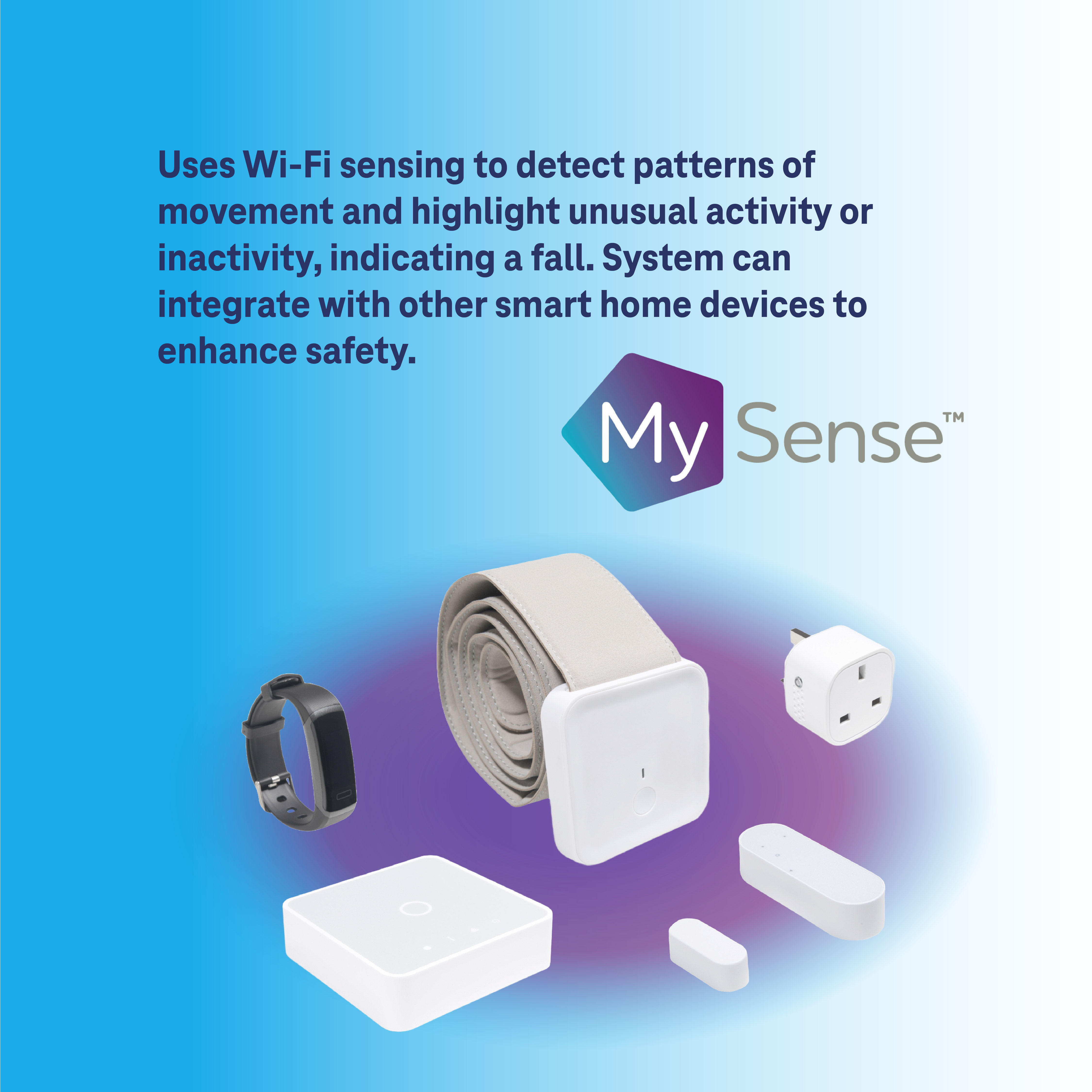 Uses wi-fi sensing to detect patterns of movement and highlight unusual activity or inactivity, indicating a fall. System can integrate with other smart home devices to enhance safety.