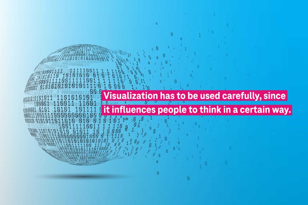 visualization is a key component of working with big data.