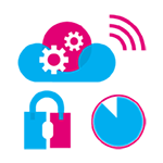 Faster, easier and more secure development with Microsoft Azure and the Axonize IoT platform