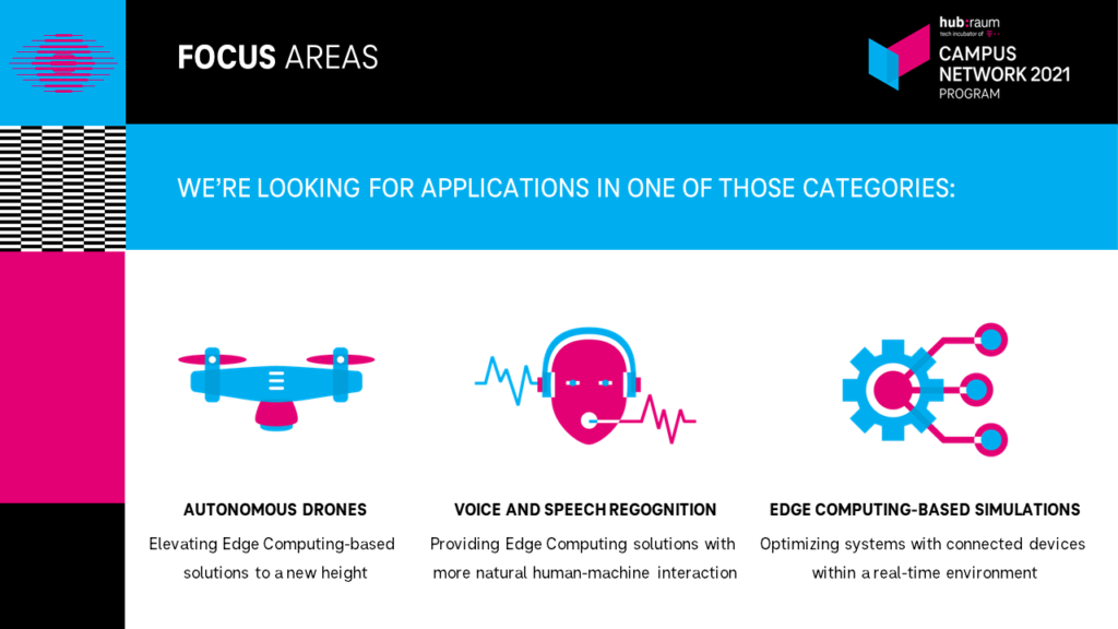 hubraum Campus Network 2021 Program Focus Areas