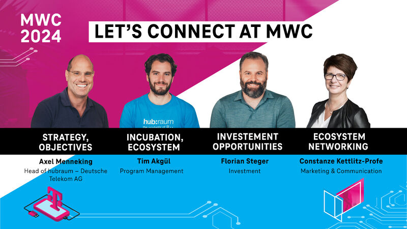 Thumbnail of the embeded URL